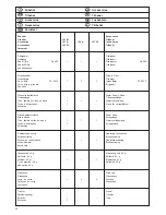 Предварительный просмотр 7 страницы Melitta 190 Operating Instructions Manual