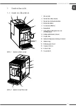 Preview for 5 page of Melitta Avanza Operating Instructions Manual