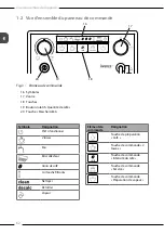 Preview for 62 page of Melitta Avanza Operating Instructions Manual