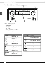 Preview for 92 page of Melitta Avanza Operating Instructions Manual