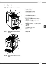 Preview for 203 page of Melitta Avanza Operating Instructions Manual