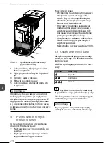 Preview for 298 page of Melitta Avanza Operating Instructions Manual