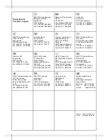 Preview for 20 page of Melitta Bar-cube Operating Instructions Manual