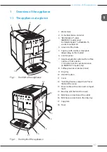 Preview for 4 page of Melitta Barista Smart Operating Instructions Manual