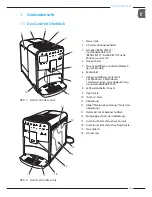 Preview for 4 page of Melitta BARISTA T SMART Operating Instructions Manual