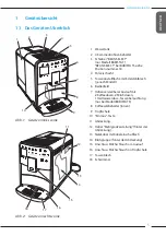 Preview for 5 page of Melitta Caffeo Barista T Smart Operating Instructions Manual