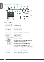 Preview for 6 page of Melitta Caffeo Barista T Smart Operating Instructions Manual