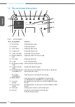 Preview for 38 page of Melitta Caffeo Barista T Smart Operating Instructions Manual