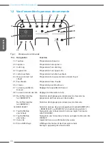 Preview for 68 page of Melitta Caffeo Barista T Smart Operating Instructions Manual