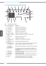 Preview for 132 page of Melitta Caffeo Barista T Smart Operating Instructions Manual