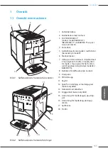 Preview for 165 page of Melitta Caffeo Barista T Smart Operating Instructions Manual