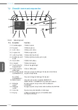 Preview for 166 page of Melitta Caffeo Barista T Smart Operating Instructions Manual