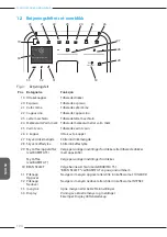 Предварительный просмотр 194 страницы Melitta Caffeo Barista T Smart Operating Instructions Manual