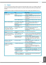 Preview for 277 page of Melitta Caffeo Barista T Smart Operating Instructions Manual