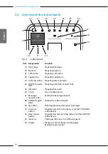 Preview for 9 page of Melitta Caffeo Barista T Operating Instructions Manual