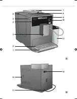 Предварительный просмотр 2 страницы Melitta CAFFEO CI Operating Instructions Manual