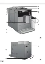 Preview for 2 page of Melitta Caffeo Coffee Intelligence Operating Instructions Manual