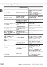 Preview for 38 page of Melitta Caffeo Coffee Intelligence Operating Instructions Manual