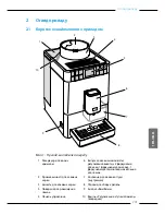 Предварительный просмотр 241 страницы Melitta Caffeo Passione OT Operating Instructions Manual