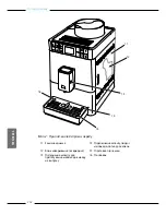 Предварительный просмотр 242 страницы Melitta Caffeo Passione OT Operating Instructions Manual