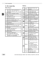 Preview for 48 page of Melitta Caffeo Solo & Milk Operating Instructions Manual