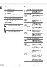 Preview for 6 page of Melitta Caffeo Solo & Perfect Milk Operating Instructions Manual