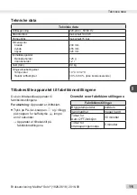 Preview for 111 page of Melitta Caffeo Solo Operating Instructions Manual