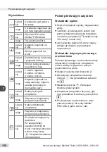 Preview for 140 page of Melitta Caffeo Solo Operating Instructions Manual