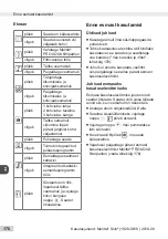 Preview for 176 page of Melitta Caffeo Solo Operating Instructions Manual