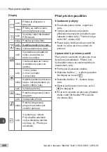 Preview for 200 page of Melitta Caffeo Solo Operating Instructions Manual