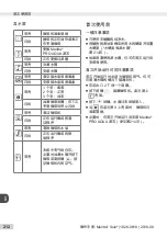 Preview for 212 page of Melitta Caffeo Solo Operating Instructions Manual