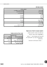 Preview for 245 page of Melitta Caffeo Solo Operating Instructions Manual