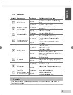 Preview for 11 page of Melitta CAFFEO SOLO&PERFECT MILK Operating Instructions Manual