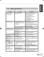 Preview for 43 page of Melitta CAFFEO SOLO&PERFECT MILK Operating Instructions Manual