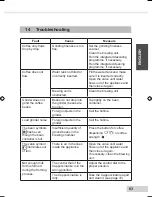 Preview for 85 page of Melitta CAFFEO SOLO&PERFECT MILK Operating Instructions Manual