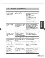 Preview for 129 page of Melitta CAFFEO SOLO&PERFECT MILK Operating Instructions Manual