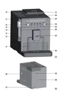 Preview for 2 page of Melitta Caffeo Operating Instructions Manual