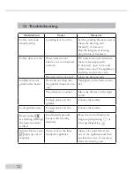 Preview for 75 page of Melitta Caffeo Operating Instructions Manual