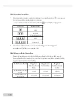 Preview for 133 page of Melitta Caffeo Operating Instructions Manual