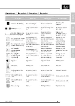 Предварительный просмотр 35 страницы Melitta Cafina XT180 Operating Instructions Manual