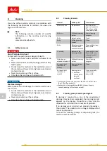 Preview for 28 page of Melitta Cafina XT6 Operating Instructions Manual