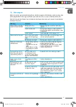 Preview for 27 page of Melitta CI Touch Operating Instructions Manual