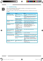 Preview for 52 page of Melitta CI Touch Operating Instructions Manual