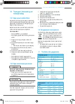 Preview for 101 page of Melitta CI Touch Operating Instructions Manual