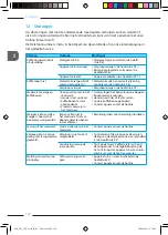 Preview for 102 page of Melitta CI Touch Operating Instructions Manual