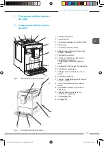 Preview for 105 page of Melitta CI Touch Operating Instructions Manual