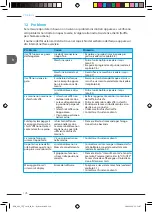 Preview for 128 page of Melitta CI Touch Operating Instructions Manual