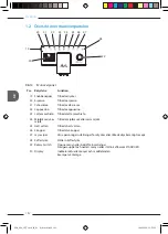 Preview for 182 page of Melitta CI Touch Operating Instructions Manual