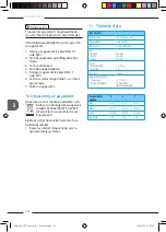 Preview for 224 page of Melitta CI Touch Operating Instructions Manual