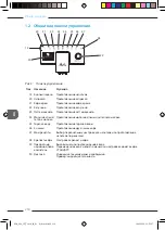 Preview for 230 page of Melitta CI Touch Operating Instructions Manual